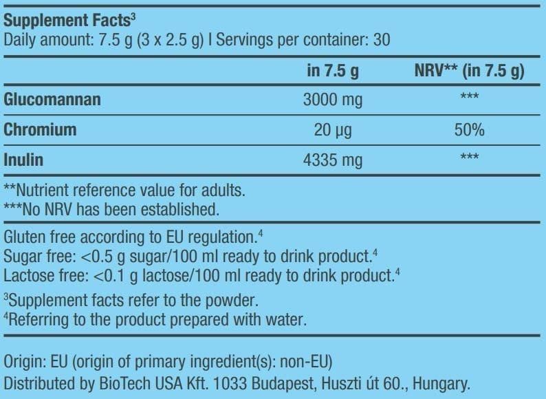 Biotech Glucomannan + Chromium 225 g 1644274903 фото